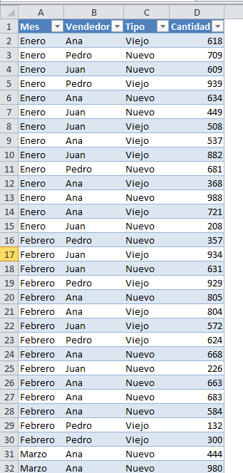 Fórmulas Matriciales En Excel - Excel Y VBA