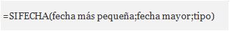 Función SIFECHA - Excel Y VBA