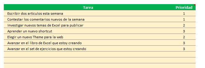 organizar tareas en excel