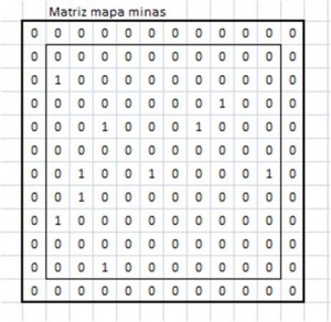 Mapa_Minas